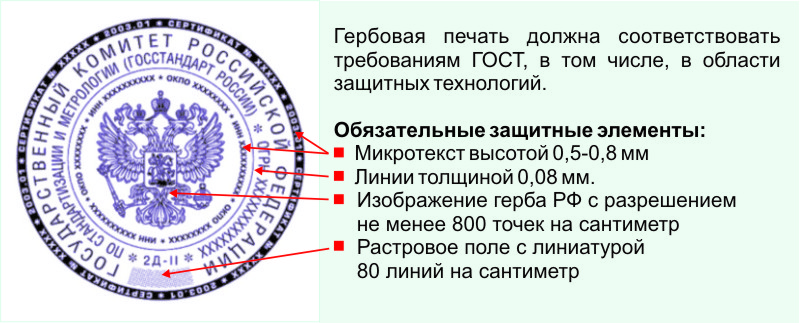 гербовые печати